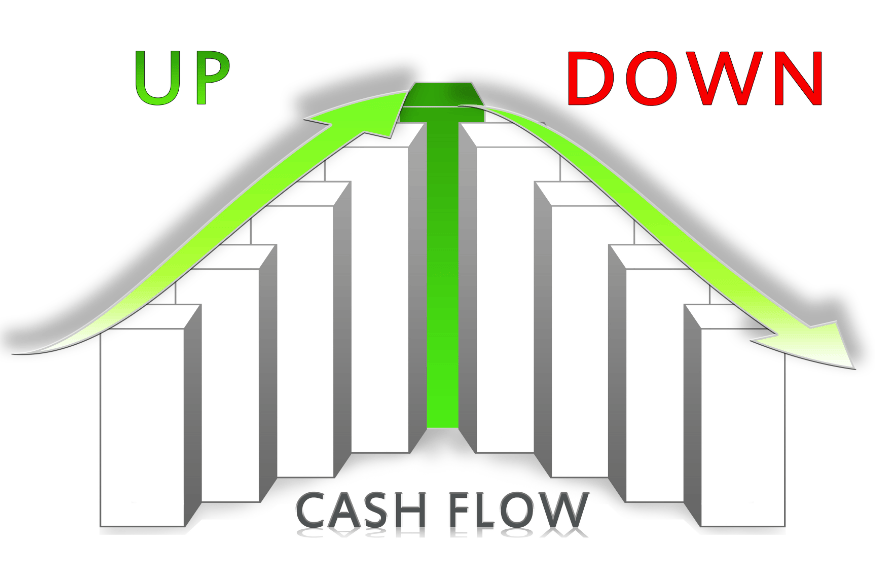 Grafico con freccia verde che mostra l’andamento positivo e negativo del cash flow.