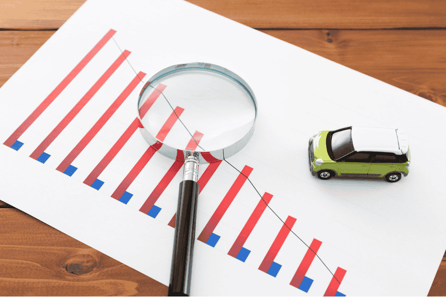 Grafico di budget sotto una lente con modellino di auto, analisi dei costi per grandi spese come auto, matrimonio o ristrutturazione.